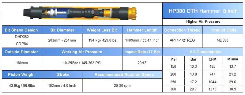 8 Inch DTH Hammer