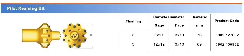 Pilot Reaming Bit